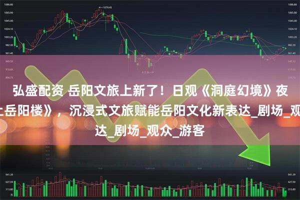 弘盛配资 岳阳文旅上新了！日观《洞庭幻境》夜读《今上岳阳楼》，沉浸式文旅赋能岳阳文化新表达_剧场_观众_游客